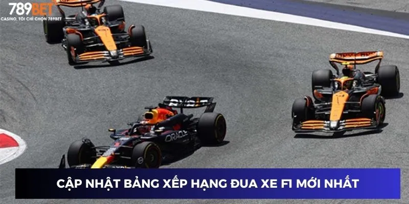 Cập nhật bảng xếp hạng đua xe F1 mới nhất