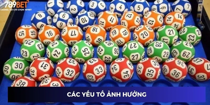 Các yếu tố ảnh hưởng