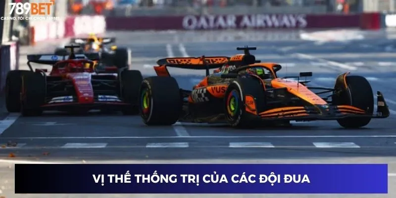 Vị thế thống trị của các đội đua
