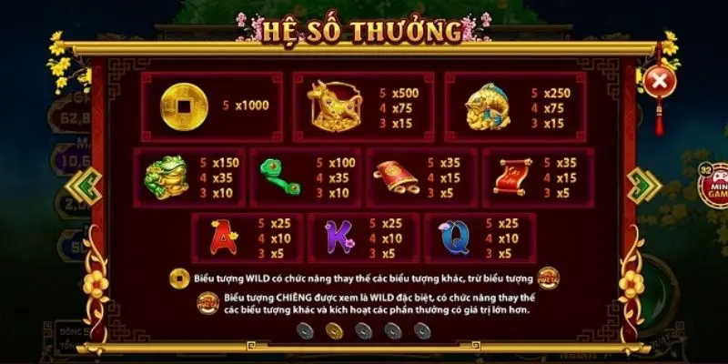 Những nội dung luật chơi cần nhớ khi tham gia cung hỷ