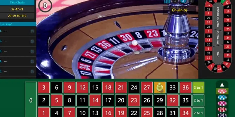 Thủ thuật chơi Roulette – Cách chọn cược tăng tỷ lệ thắng 4 Thủ thuật chơi Roulette đạt lợi nhuận tối đa là gì?