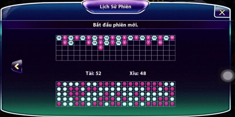 Cách nhận diện các loại cầu bệt trong tài xỉu 